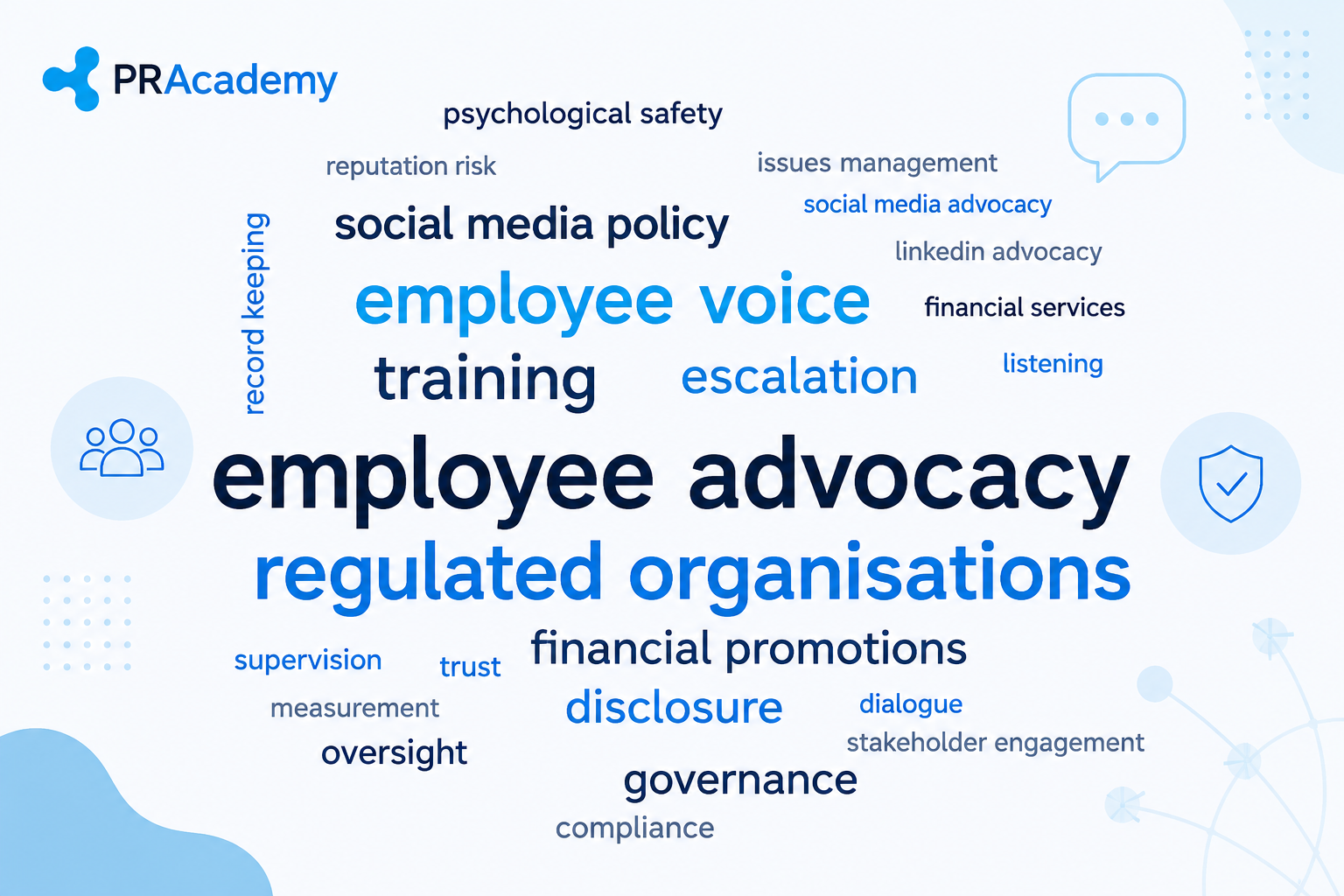 Word Cloud created during Ben's article planning stage to bring together the key themes and terminology he wanted the article to cover