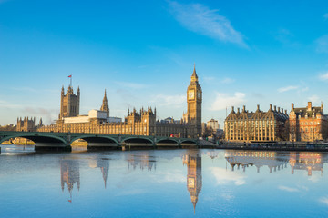 The Houses of Parliament in London showing the river and a clear blue sky
